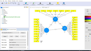 Factor analysis with SmartPLS3