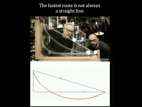 Lagrangian mechanics will