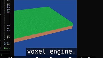 Minecraft Opengl A Voxel engine cpp part 1. #gamedev #devlog #cpp #opengl