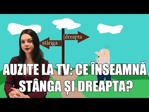 Video: Cine sunt extrema dreaptă? Partide și grupuri de extremă dreaptă. Extrema dreapta și extrema stângă - Care este diferența?