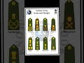 Indian Army (Rank &amp; Badges)#foryou #indianarmy #proudindian #trendingvideo #viral #education