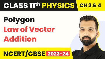 Polygon Law of Vector Addition - Vectors | Class 11 Physics