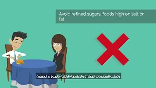 Lipid Management in Ramadan | إدارة الدهون في رمضان
