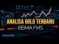 Analisa Gold Terbaru | Senin 20/07/2026 Jam 16:00 WIB | #analisagold