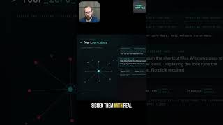 Stuxnet: The Cyberweapon That Went Nuclear (4 Zero-Days!) #shorts