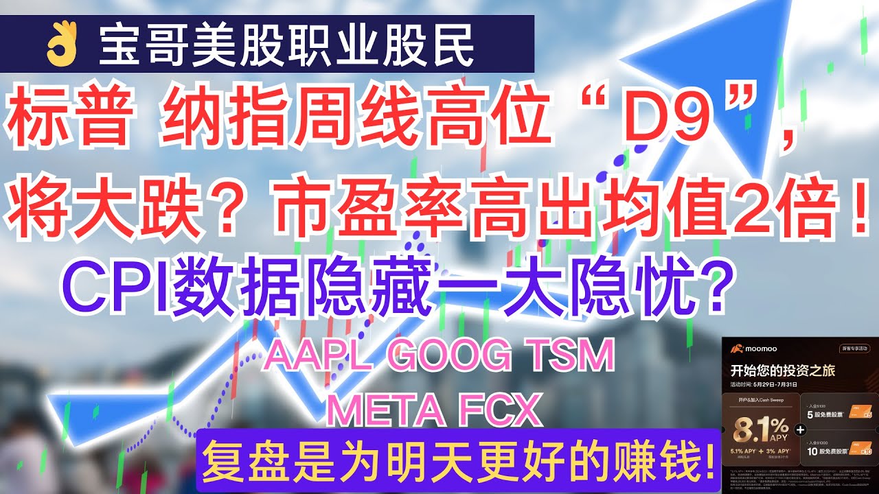 标普 纳指周线高位“D9”,将大跌？美股市盈率高出均值2倍！CPI数据隐藏一大隐忧? AAPL GOOG TSM META FCX! 07072024