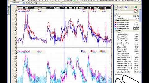 Using MoTeC i2 Pro with rFactor1