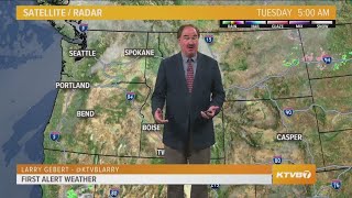 Weather forecast for Tuesday, March 7
