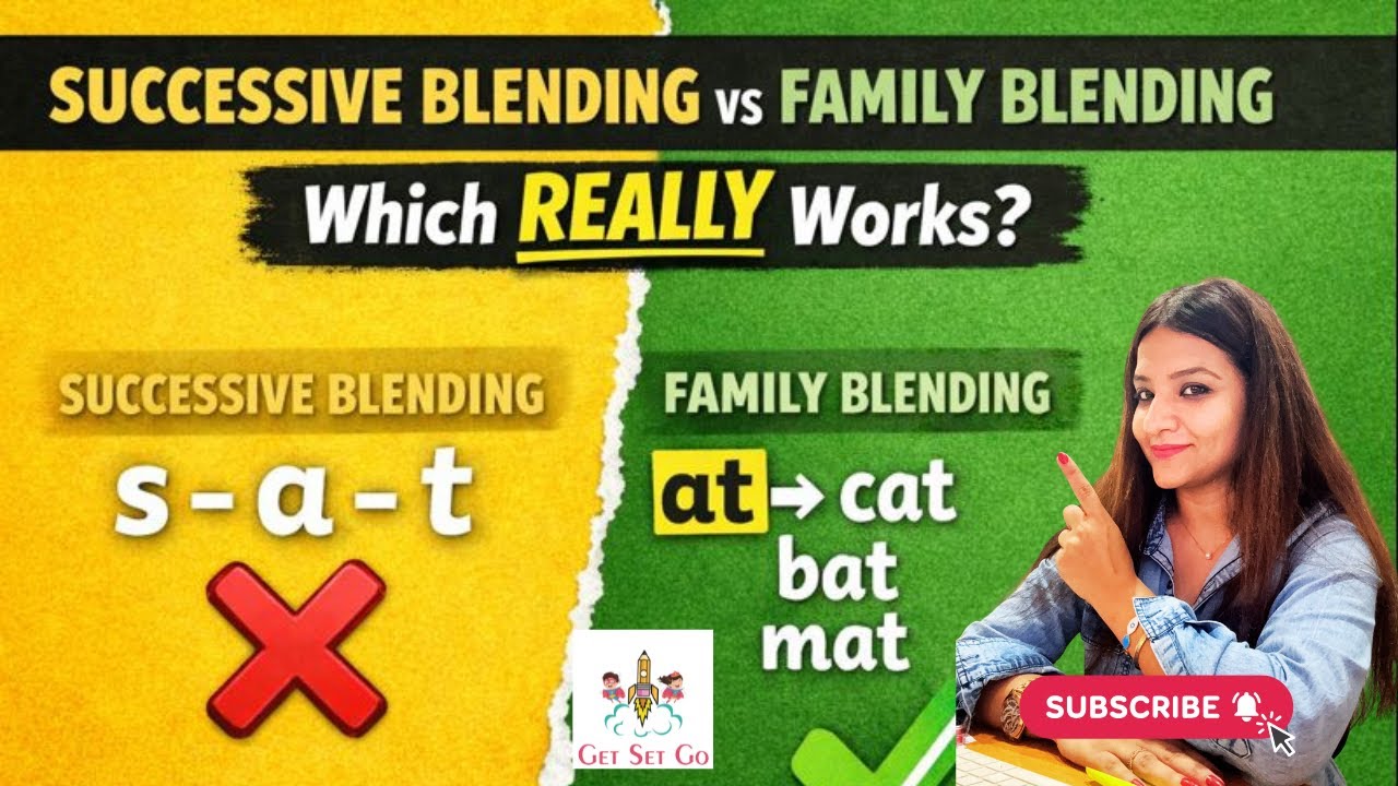 Как легко читать трехбуквенные слова типа CVC | Метод последовательного и семейного слияния звуко...