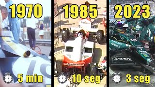 Evolución de los Pit stop en F1 (1970-2023)