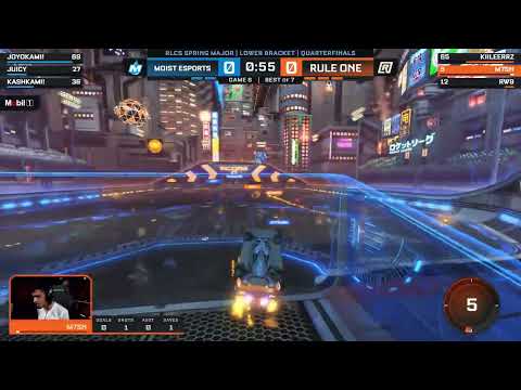 Rule 1 Look Like Possible World Champions