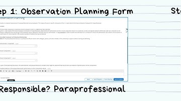 Paraprofessional evaluation process video