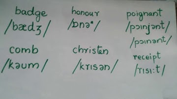 Calicut University bcom english 1 sem phonetics transactions