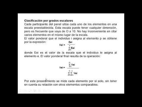 CM 2505 - YouTube
