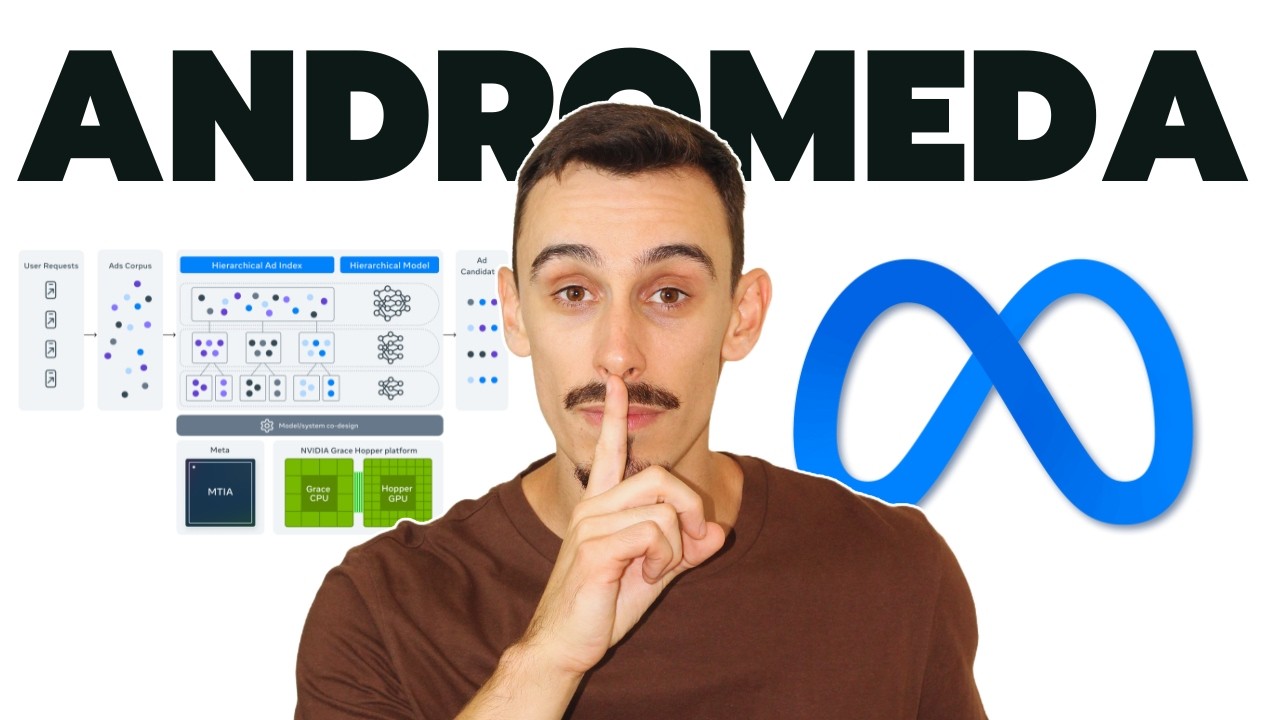 Tudo sobre o novo Algoritmo do Meta Ads (Andromeda) - YouTube