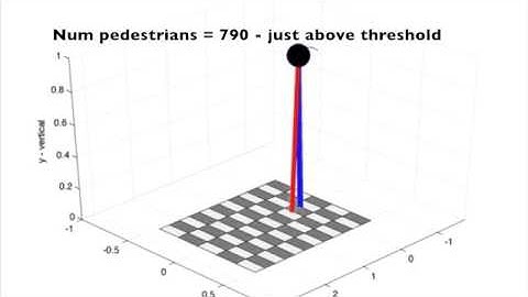 Walking on a Shaky Bridge (the London Millennium Bridge)