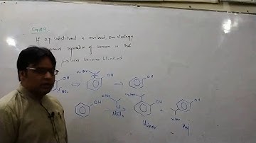 MSc Chemistry-II-Retrosynthesis Lecture 8