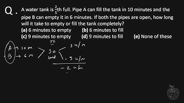 A water tank is 2/5th full  Pipe A can fill the tank in 10 minutes and the pipe B can empty it in 6