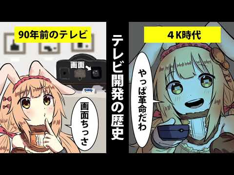 大革命の舞台は日本！9年で普及率300倍になった家電「テレビ」進化の道のり