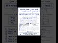 Past Simple Wh-Questions #shorts