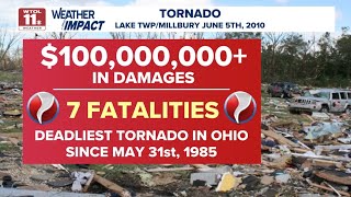 Remembering the June 5-6, 2010 tornado outbreak, 15 years later | Climate Friday