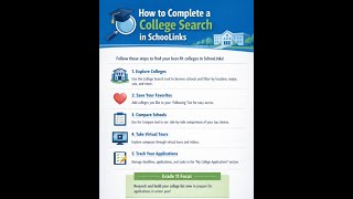 College Search SchooLinks