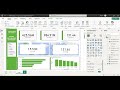 Correction: Power BI ROI Calculation Fix | Understanding Total ROI the Right Way