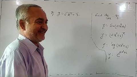 Mathematics tools (Differentiation - 2) by M-Shukla Sir (EX-AAKASH FACULTY). IIT-JEE, Jee-Mains