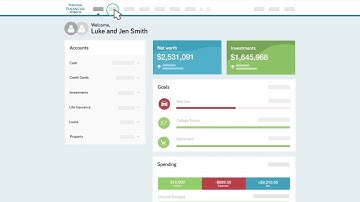 Pharos Wealth Management