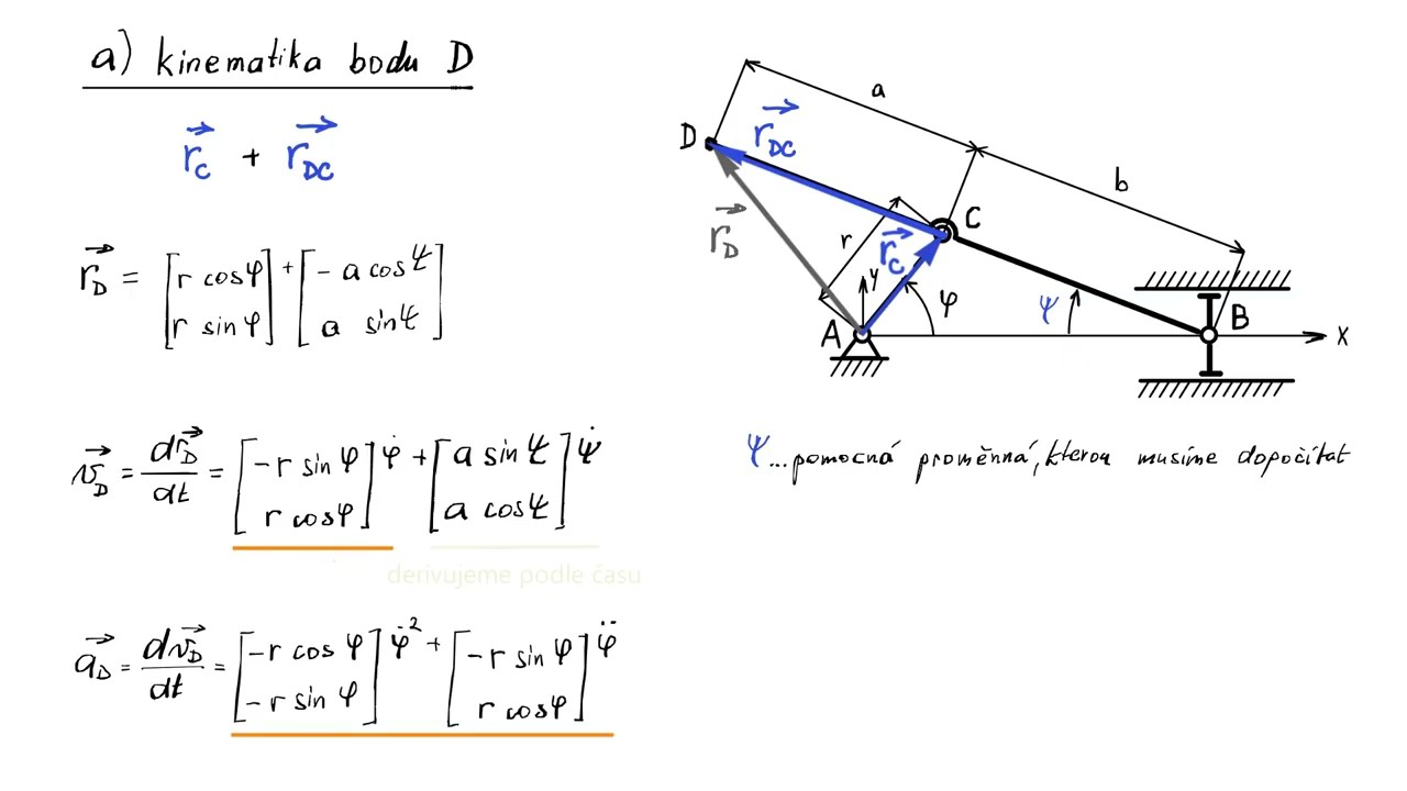 Klikový mechanismus (Mechanika II - Kinematika)