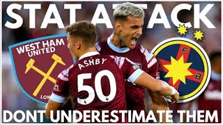 DON T UNDERESTIMATE FCSB WHO ARE YA ALL YOU NEED TO KNOW ABOUT THEM WEST HAM NETWORK