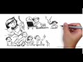 التعليم المقلوب شرح مبسط لكيفية عمله