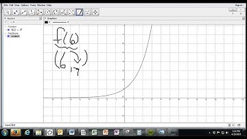 Function Notation in Geogebra