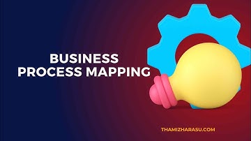 Business Process Mapping | Mastering Business Process Mapping: Your Path to Business Efficiency