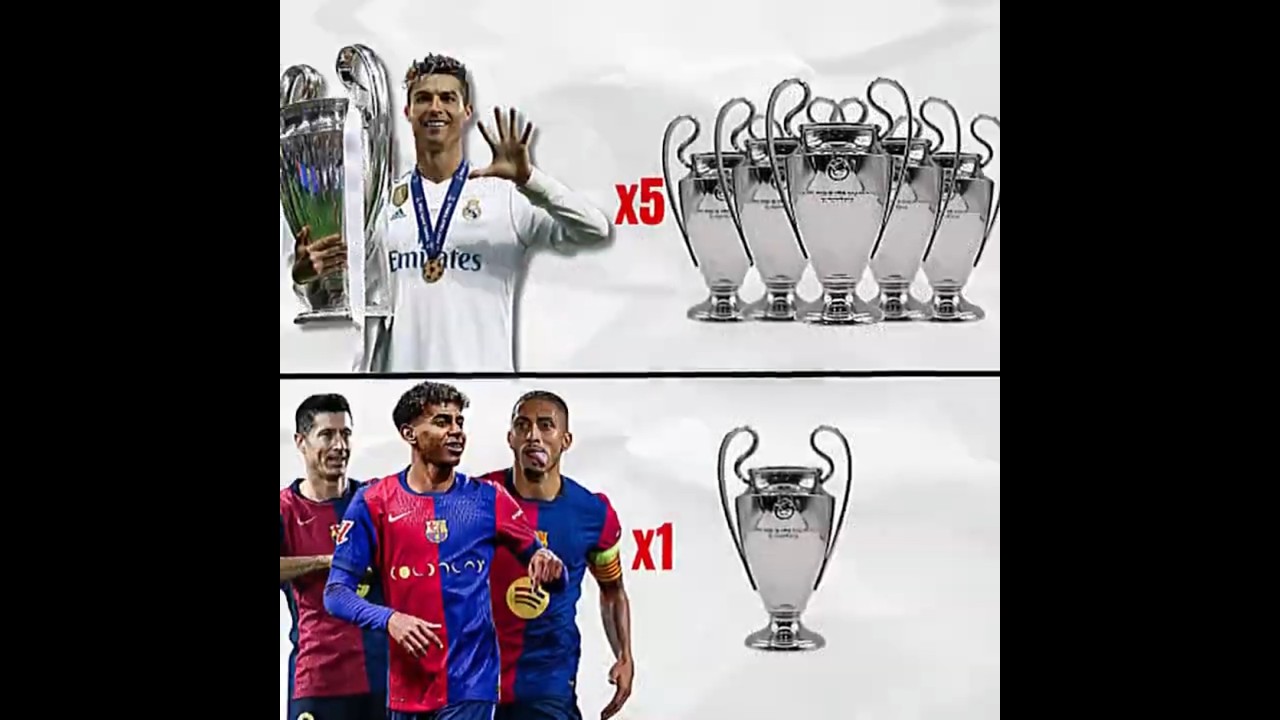 Cristiano Ronaldo vs Yamal, Lewandowski & Raphinha &ndash; Title Battle!