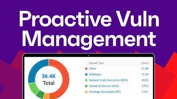Mastering Risk-Based Vulnerability Management with Ivanti Neurons