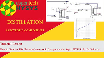 Tutorial Lesson How to Simulate Distillation of Azeotropic Components| Aspen HYSYS | Be ProSoftware
