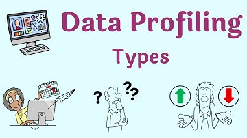 Types of Data Profiling 📊 | Understand Different Techniques 🔍