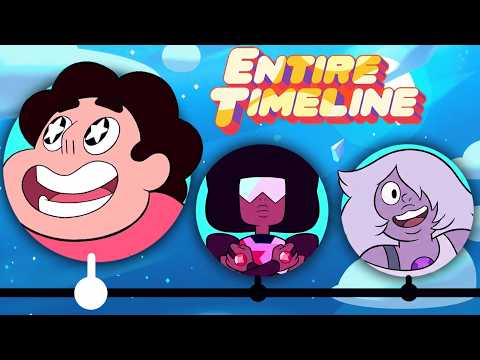 The ENTIRE Steven Universe Timeline Explained To Fall Asleep To