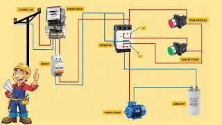 how to run three phase motor with single phase supply