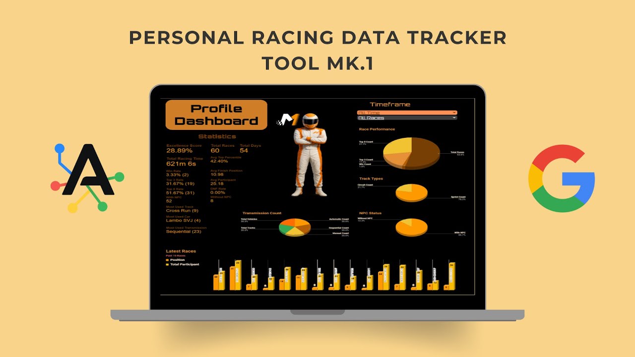 Personal Racing Data Tracker Tool Mk. 1 | Google Sheet Template (+ Apps ...