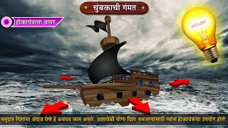 6th Science | Chapter#15 | Topic#02 | होकायंत्राचा वापर | Marathi medium