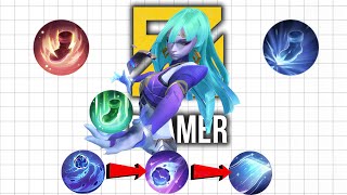 Novaria Roam Tutorial  Gamesense Thought Process And Decision Making Skills 