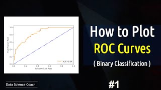 How to  Generate ROC Curves for Machine Learning Models | Binary Classifier | Random Forests |Python