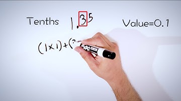 Expanded Notation with Decimals- 4th grade