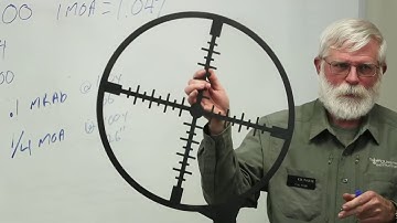 MOA vs. MRAD in Scope Adjustments