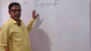 Display the elements in queue using linked list