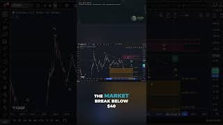 Litecoin LTC Price News Today - Technical Analysis and Elliott Wave Analysis