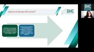 Interpretación de la norma ISO 37001:2016. Gestión AntiSoborno