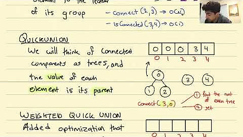 CS 61B Spring 2021: Exam Prep 6: Asymptotics and Disjoint Sets - YouTube